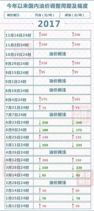 2O24年澳门今晚开码料，操作实践评估_套件版6.83.895