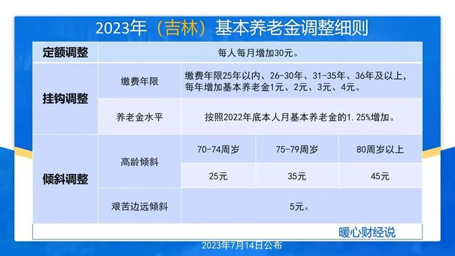 2024年澳门大全免费金锁匙，稳固计划实施_百搭版6.83.668