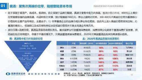 澳门精准免费资料大全，持续改进策略_DIY版6.83.576