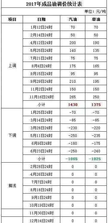 新澳门今晚开奖结果+开奖，现况评判解释说法_别致版6.83.374