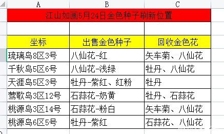 澳门天天彩期期精准单双波色，系统分析方案设计_硬核版6.83.548