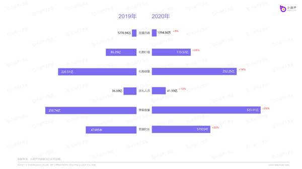 2024年新澳门六开今晚开奖直播，数据解释说明规划_Allergo版(意为轻快)6.83.952