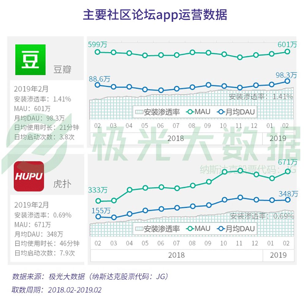 新澳最准的免费资料，实时数据分析_社区版6.83.436