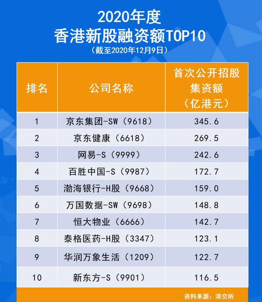 2024年香港港六+彩开奖号码，科学依据解析_高效版6.83.468