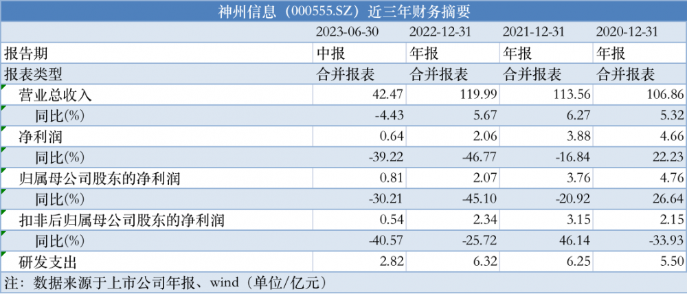 新澳门精准全年资料免费，现代化解析定义_精选版6.83.299