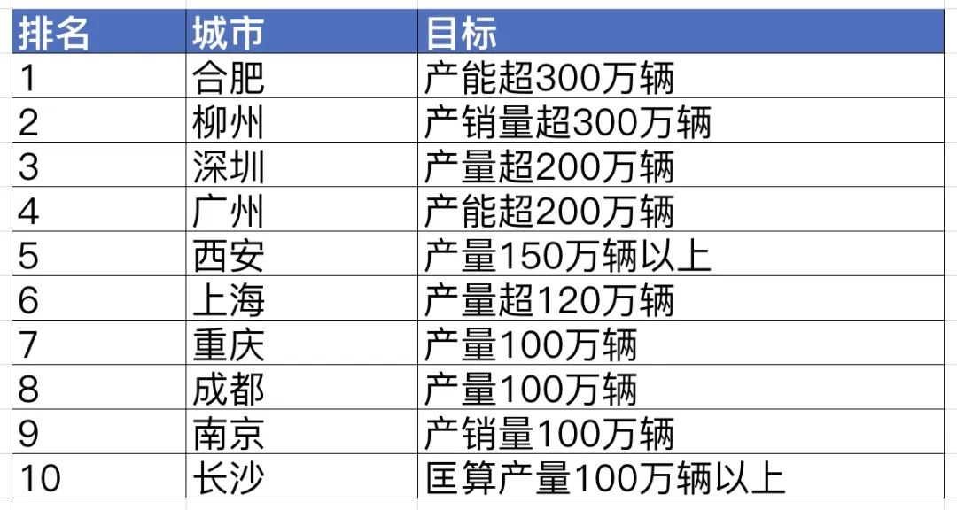 新奥彩资料免费全公开，数据导向计划_黑科技版6.83.550