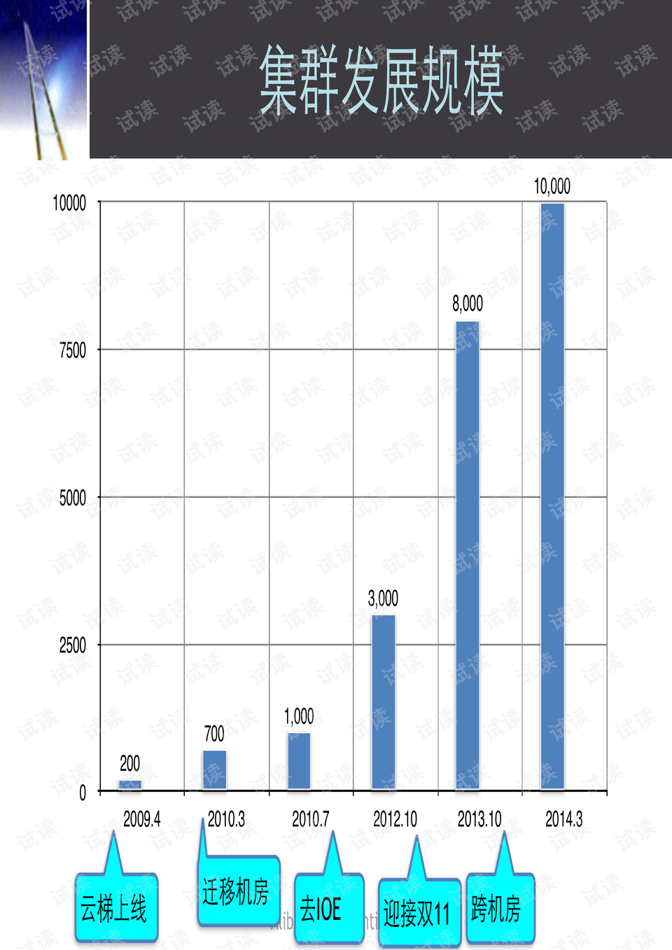 一码一肖100%的资料，深究数据应用策略_轻量版6.83.648