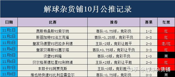 悠然自得 第47页