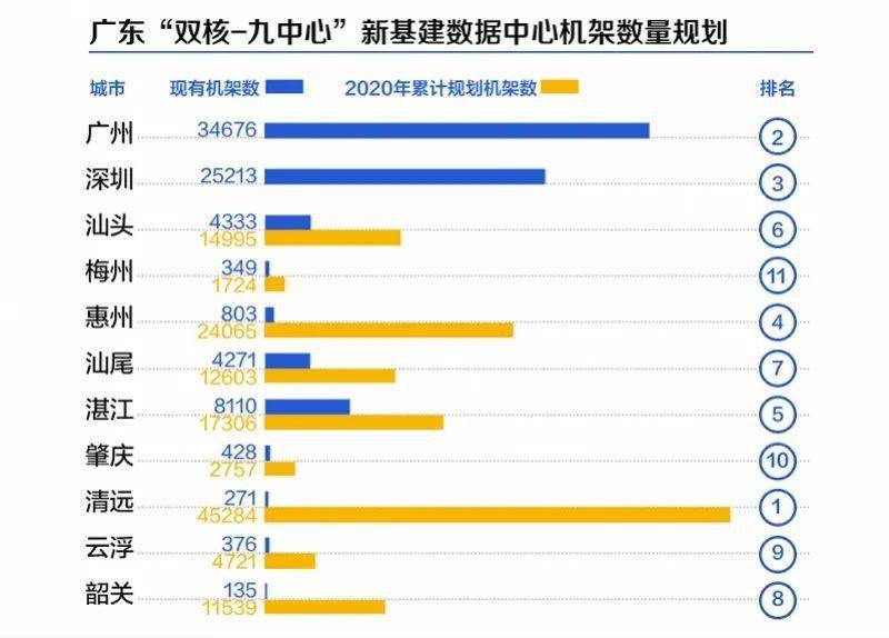 广东八二站资料，详情执行数据安援_用心版6.83.392