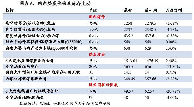 777778888精准管家婆，策略调整改进_轻量版6.83.907