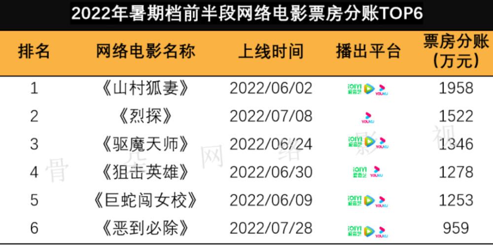 二四六香港资料期期中准，实时数据分析_影视版6.83.914