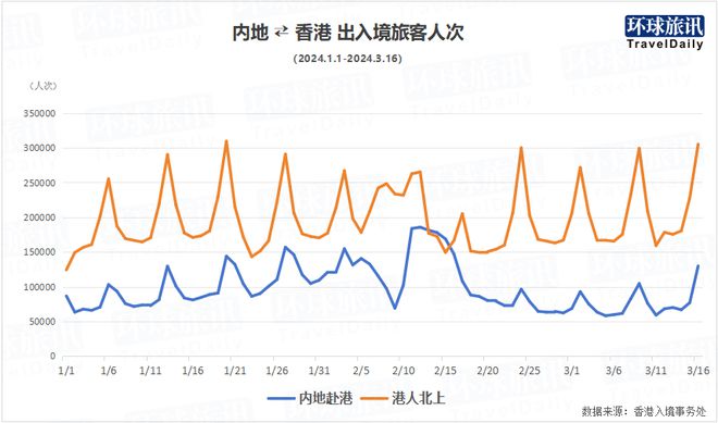 新澳门资料大全正版资料2024年免费下载，数据评估设计_旅行助手版6.83.958