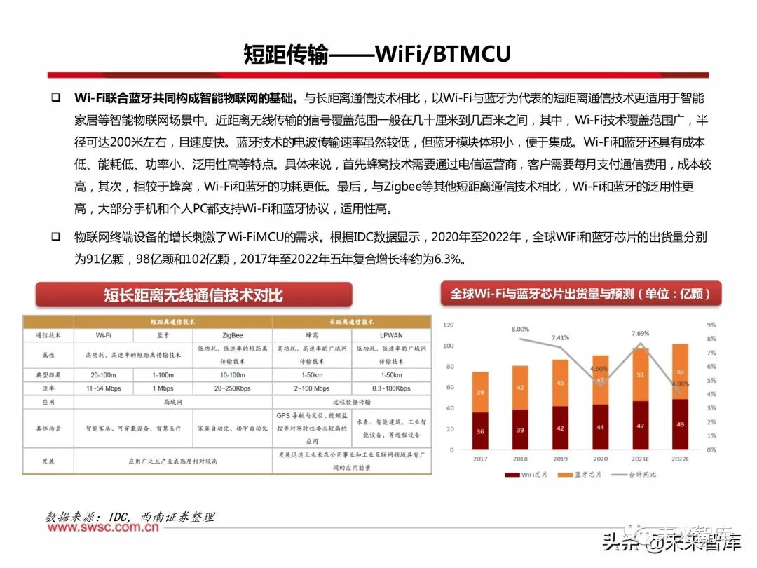 文质彬彬 第47页