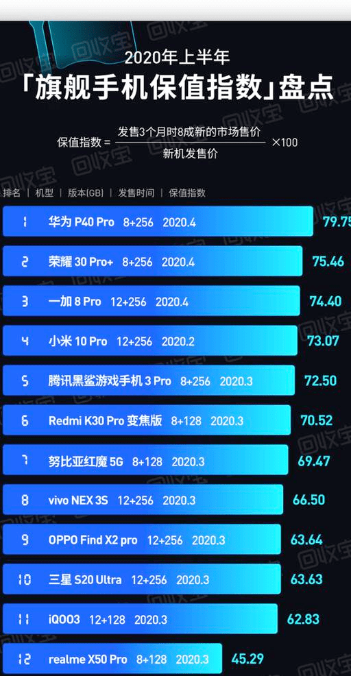 新澳好彩免费资料查询水果奶奶，稳固执行战略分析_晴朗版6.83.158