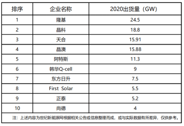 神采奕奕 第58页