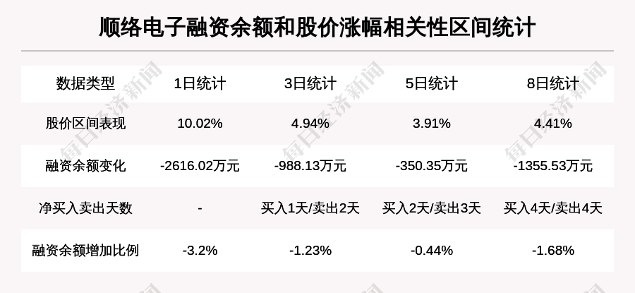 新澳天天开奖资料大全1050期，定性解析明确评估_社交版6.83.900