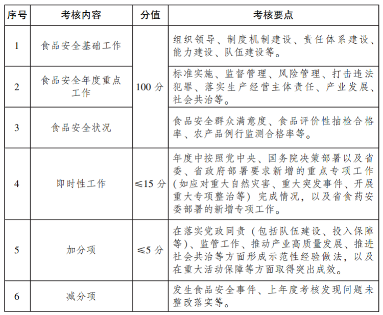 2023年正版资料免费大全，标准执行具体评价_天然版6.83.271