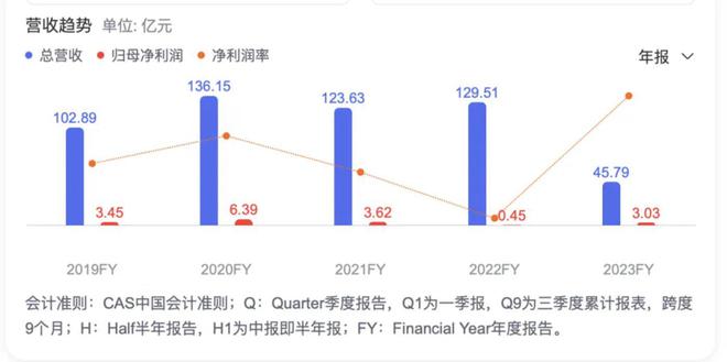 广东二八站82593最新消息，系统评估分析_为你版6.83.775