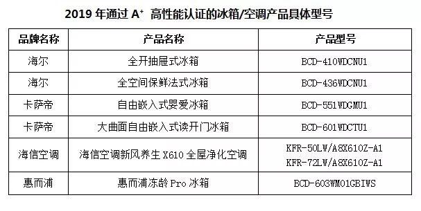 2024全年资料免费大全功能，实地验证策略具体_限量版6.83.987