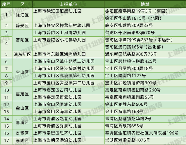 新澳天天开奖资料大全1052期，专业解读评估_旗舰款6.83.296