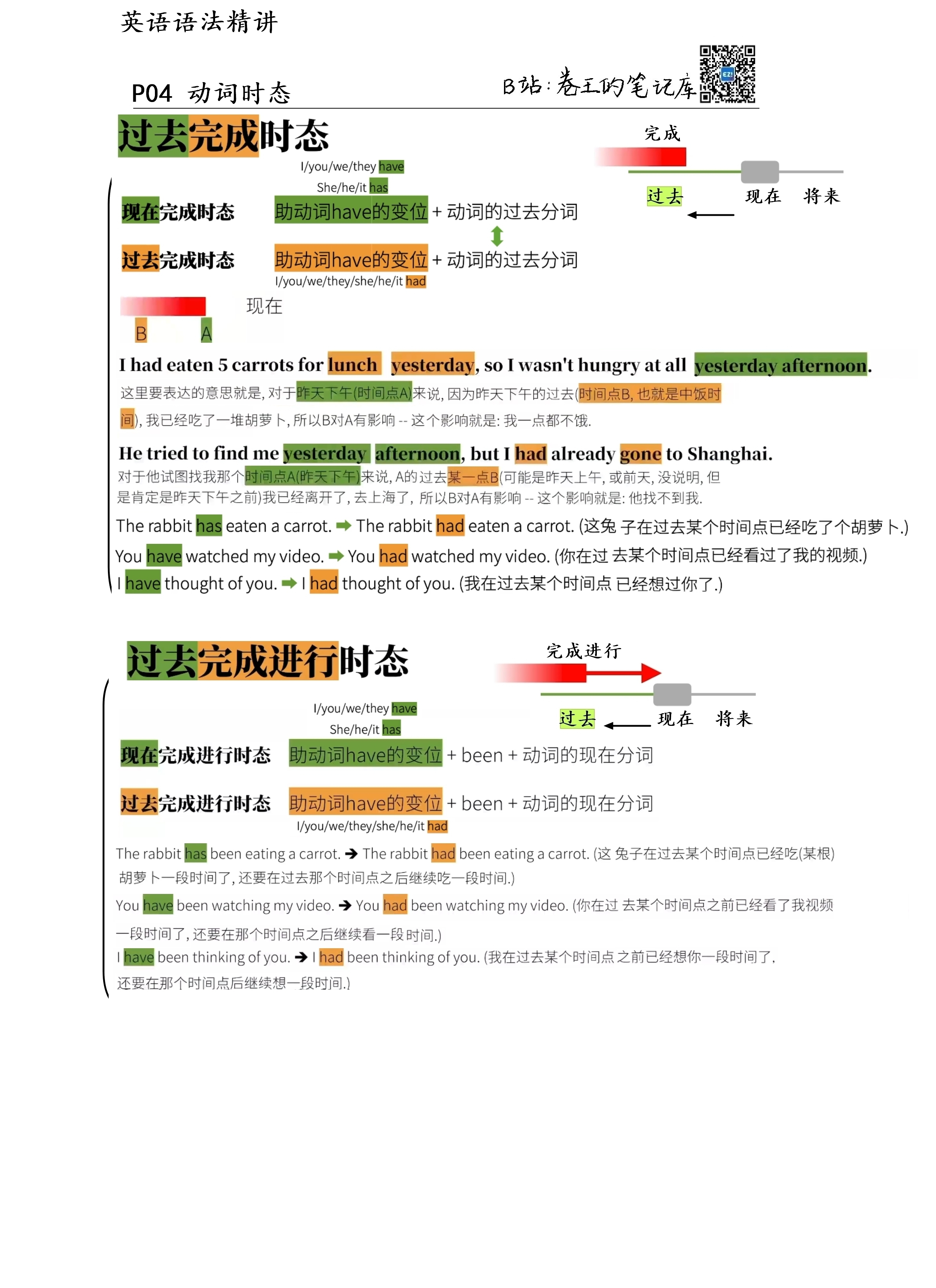 2024澳门资料大全免费，深入挖掘解释说明_采购版6.83.394