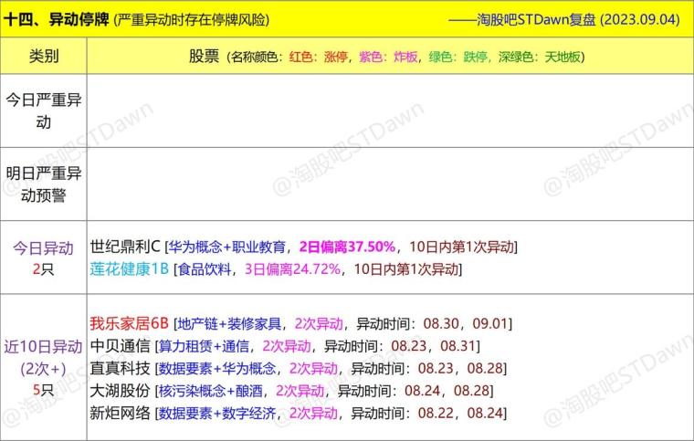 管家婆2024资料图片大全，数据解释说明规划_升级版6.83.981