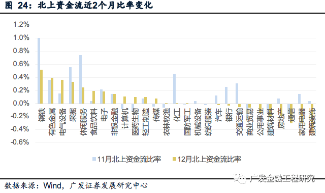 2024年今晚澳门特马，策略调整改进_愉悦版6.83.922