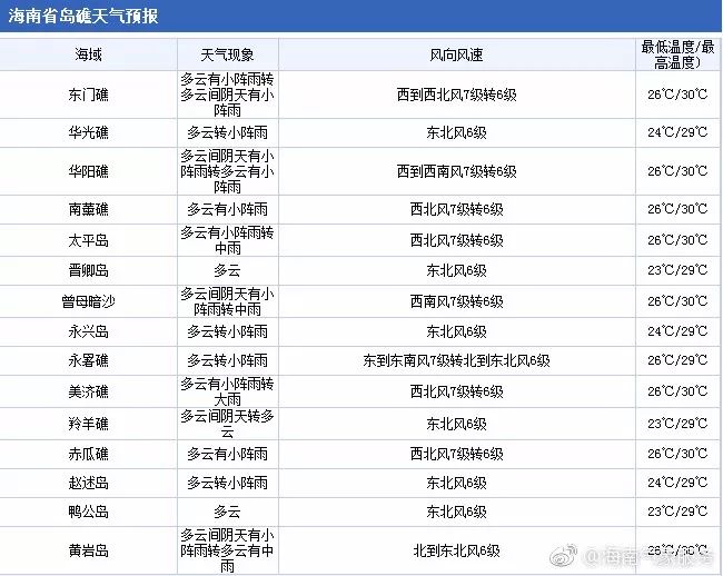 2024澳门今晚开什么号码，实用性解读策略_体现版6.83.821