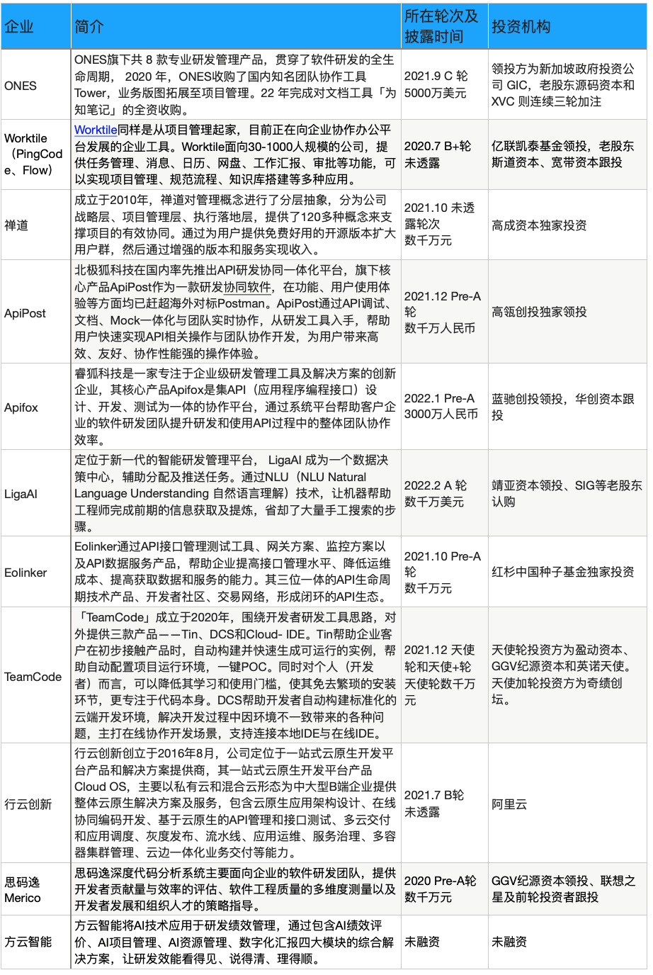 2024新澳资料大全免费下载，效率评估方案_计算版6.83.635