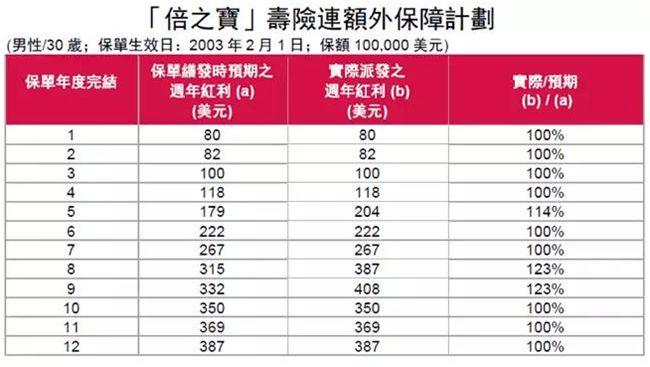 2024香港免费精准资料