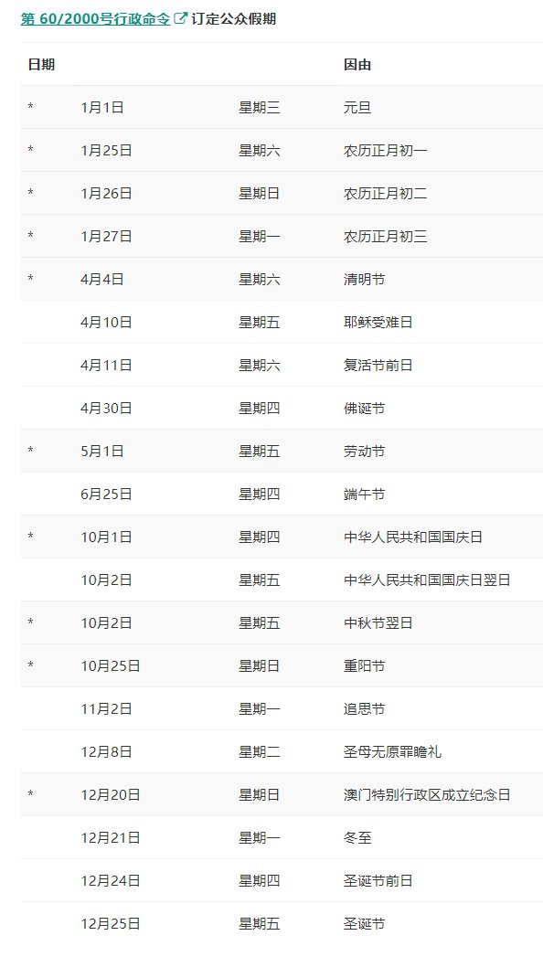 2024澳门天天开好彩免费，稳固计划实施_冷静版6.83.140