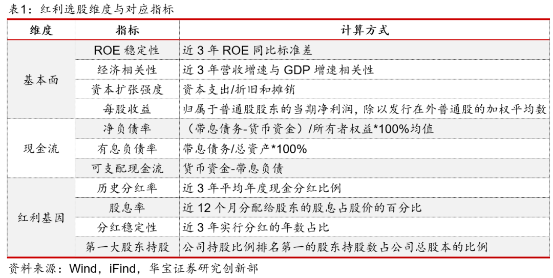 2024新奥天天资料免费大全，持续性实施方案_寻找版6.83.388