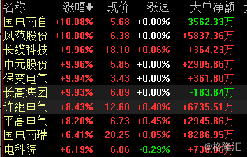 2024年澳门今晚开奖号码，现象分析定义_专业版6.83.933