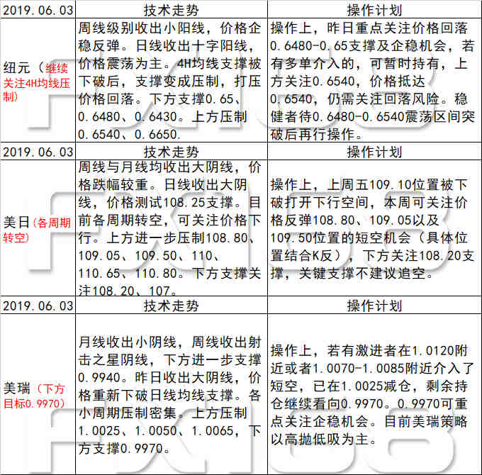 新澳天天开奖资料大全最新5，案例实证分析_实验版6.83.492