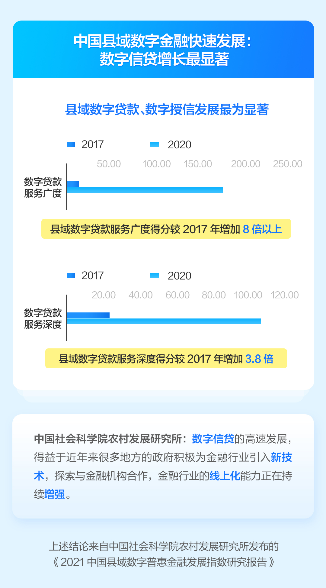 49图库-资料，新技术推动方略_数线程版6.83.700