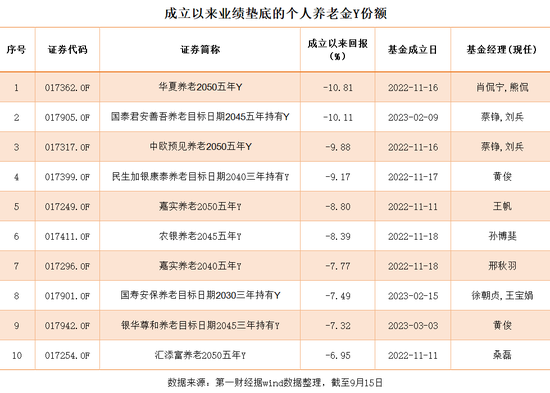 老澳门开奖结果2024开奖记录，社会责任法案实施_时空版6.83.674