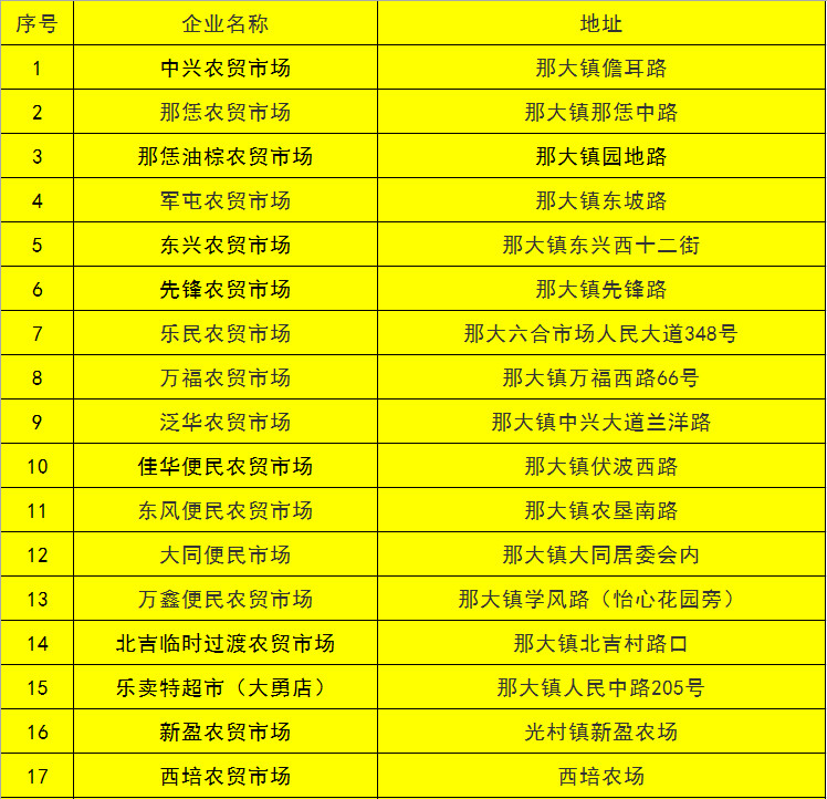 2024澳彩免费资料大全，决策信息解释_未来科技版6.83.383