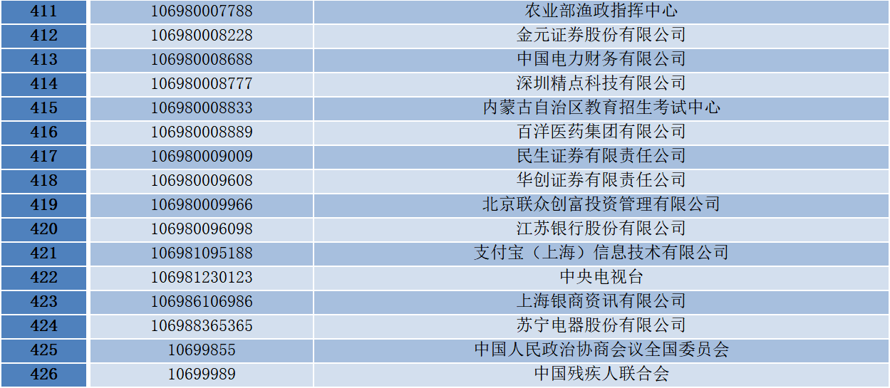 2024澳门天天开彩，资源部署方案_文化版6.83.729