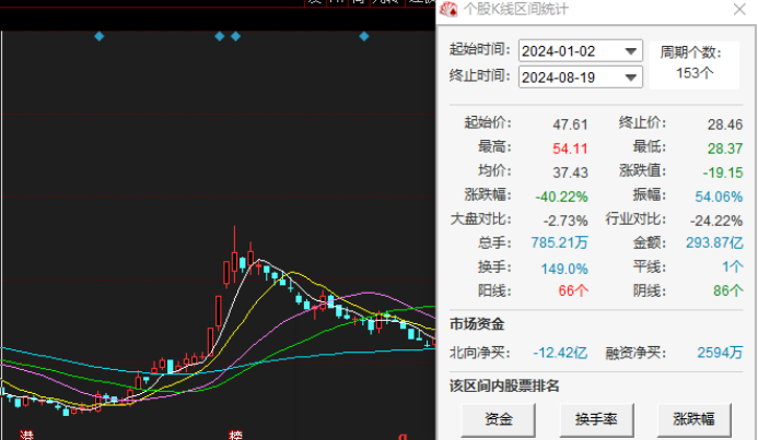 新澳精准资料免费提供最新版，平衡计划息法策略_VR版6.83.725