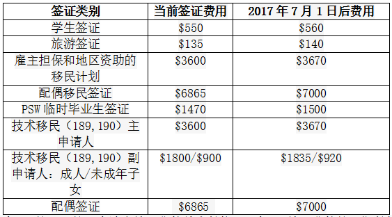 新澳历史开奖最新结果查询今天，系统评估分析_文化传承版6.83.561