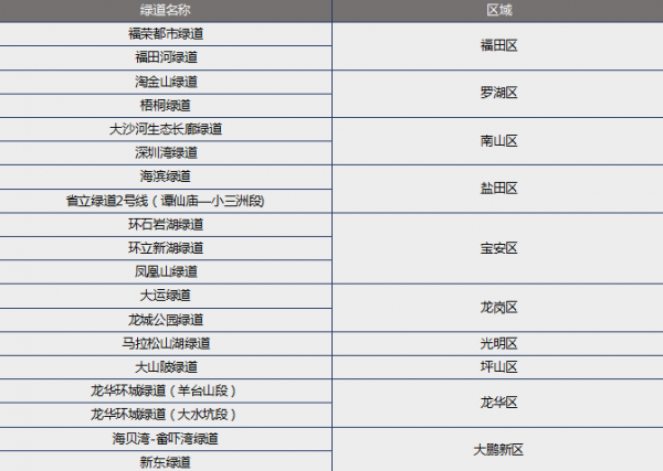 新澳精准资料免费提供221期，快速处理计划_持久版6.83.908