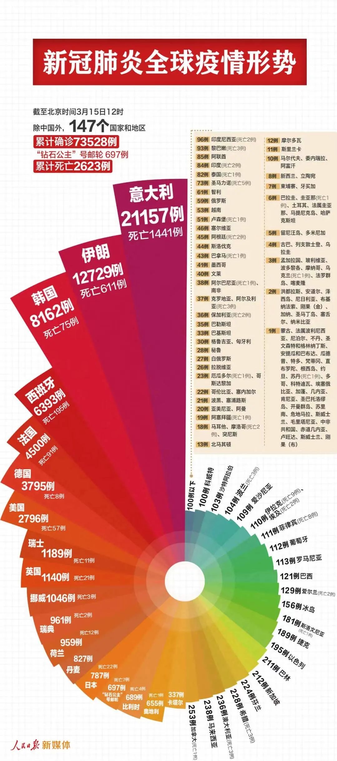 新澳2024资料大全免费，安全设计方案评估_影像处理版6.83.450