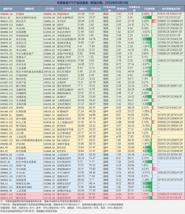 2024新澳门天天彩，统计材料解释设想_云端共享版6.83.988