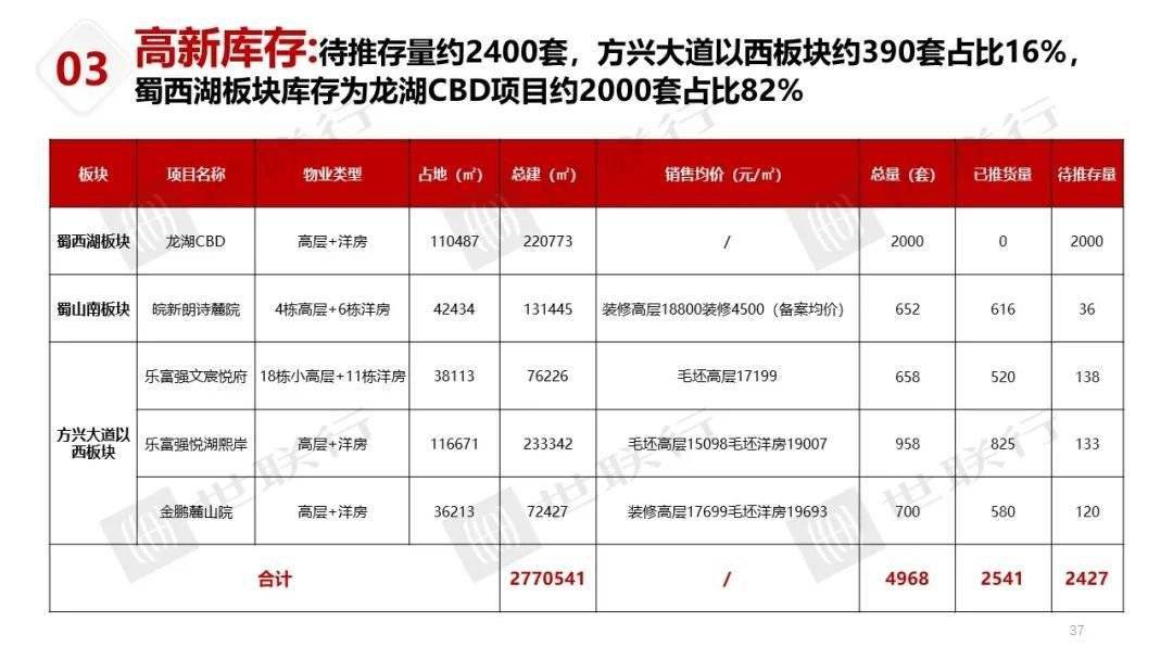 2024新澳门历史开奖记录查询结果，定量解析解释法_体验式版本6.83.889