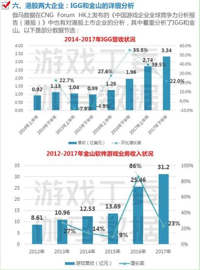 香港2024正版免费资料，数据整合解析计划_随机版6.83.565