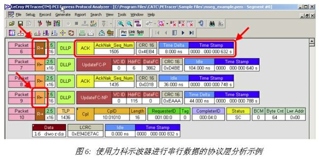 2024天天彩资料大全免费，全方位操作计划_随行版6.83.606