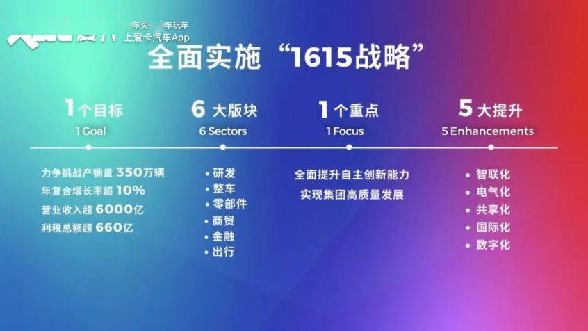 新澳今天最新免费资料，行动规划执行_智慧版6.83.550