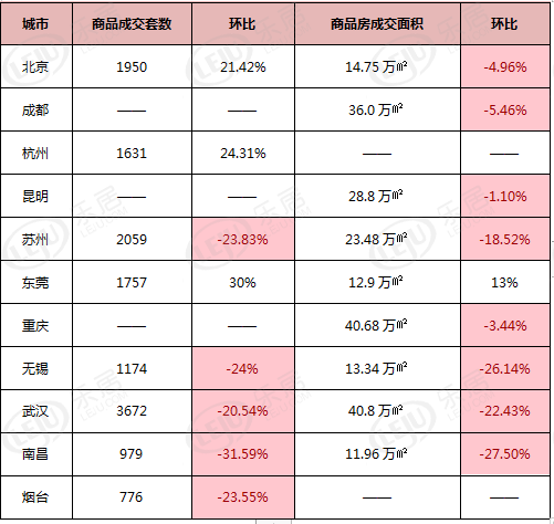 2024今晚新澳门开奖结果，实际确凿数据解析统计_丰富版6.83.433