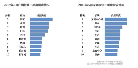 新奥门免费资料挂牌大全，统计信息解析说明_携带版6.83.672