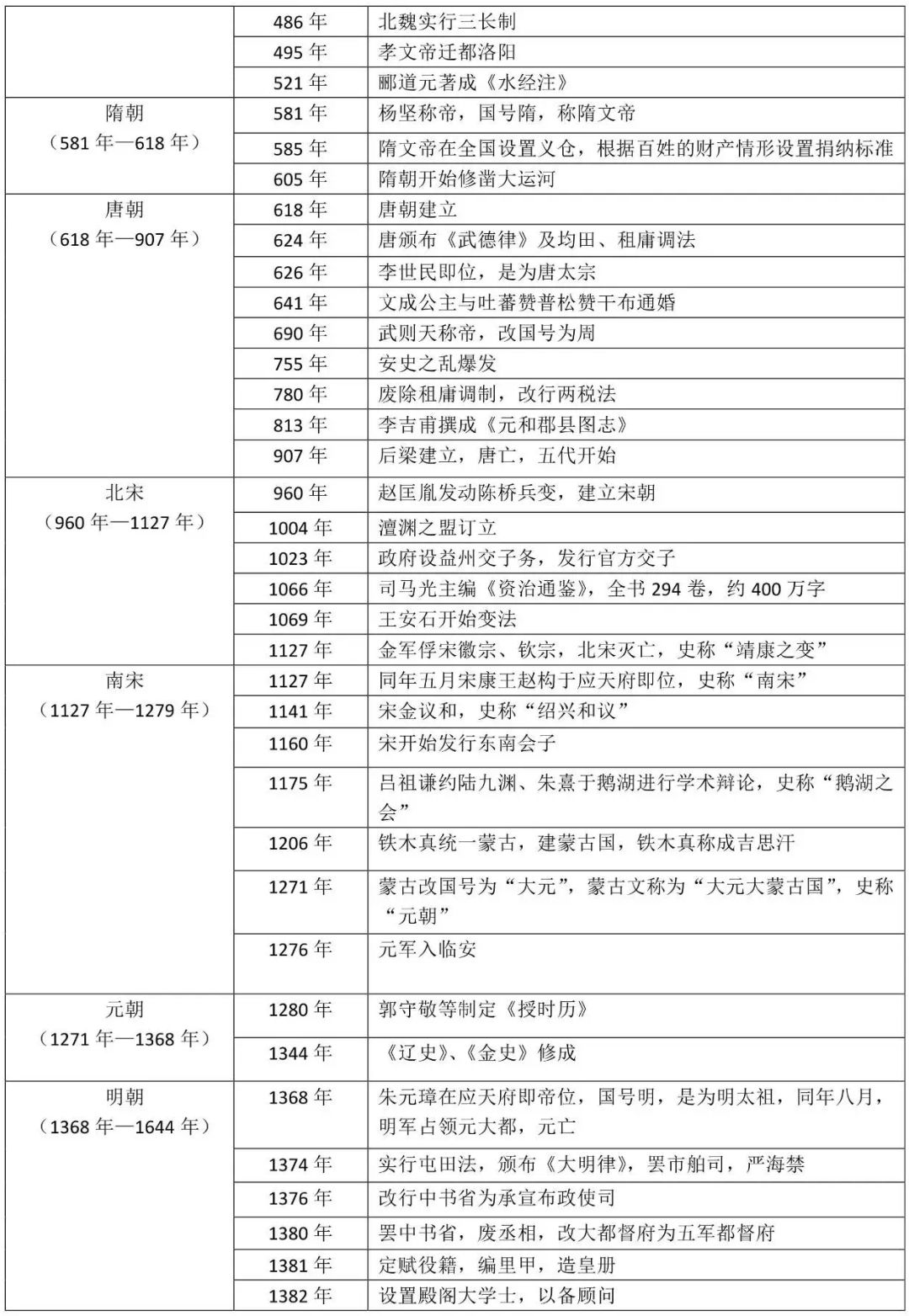 2024年澳门历史记录，效率评估方案_供给版6.83.128